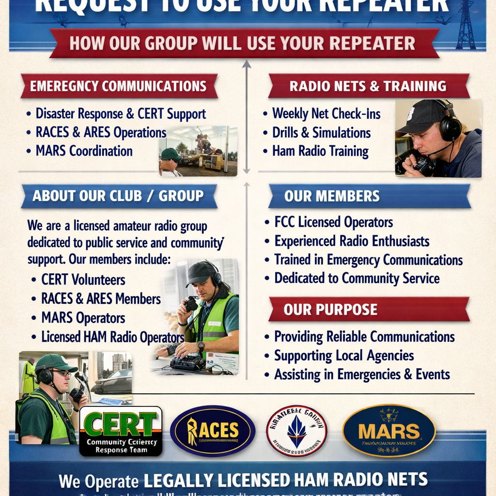 a request page with information on what your party would use the repeaters for club or member information and based on ham radios ham radio net and li